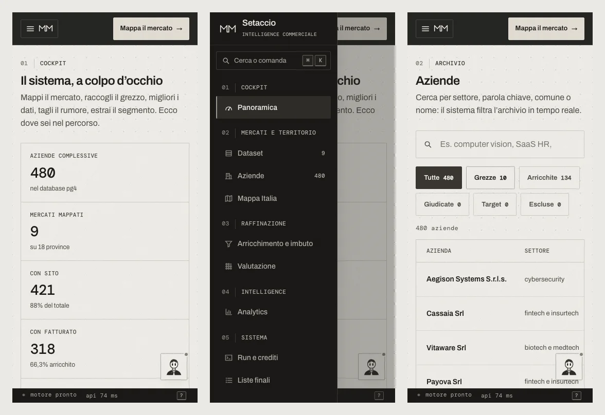 Dashboard Setaccio: le stesse viste a 360px